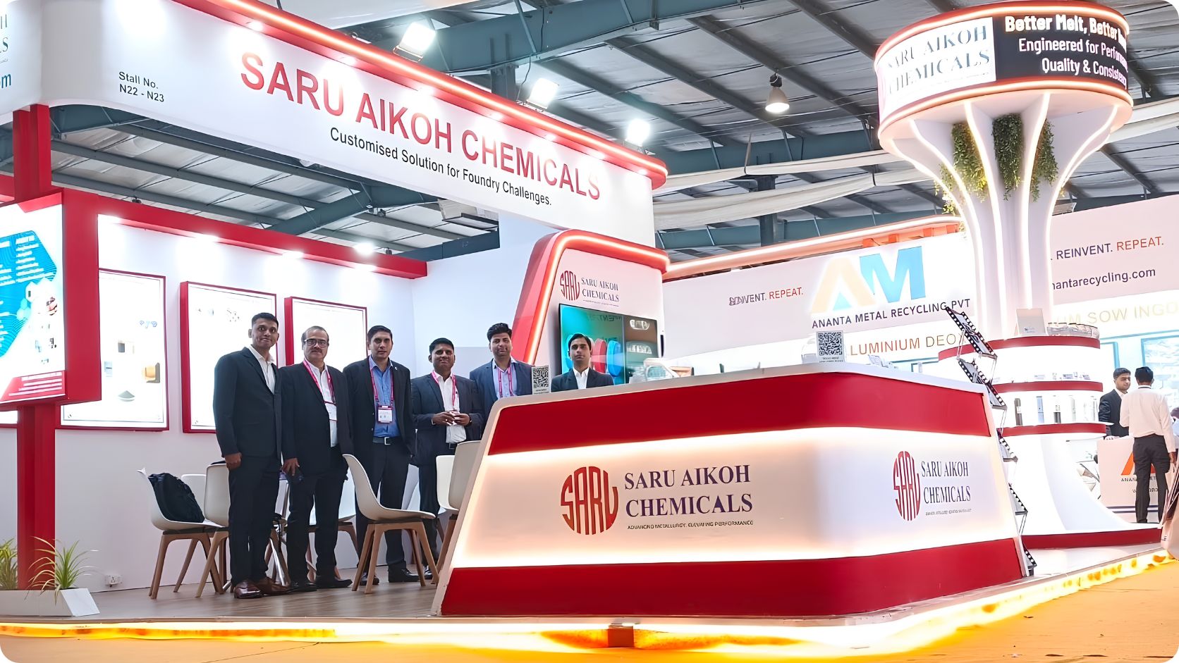 Saru Aikoh Chemicals Successfully Participates in Aluminium Bharat 2026